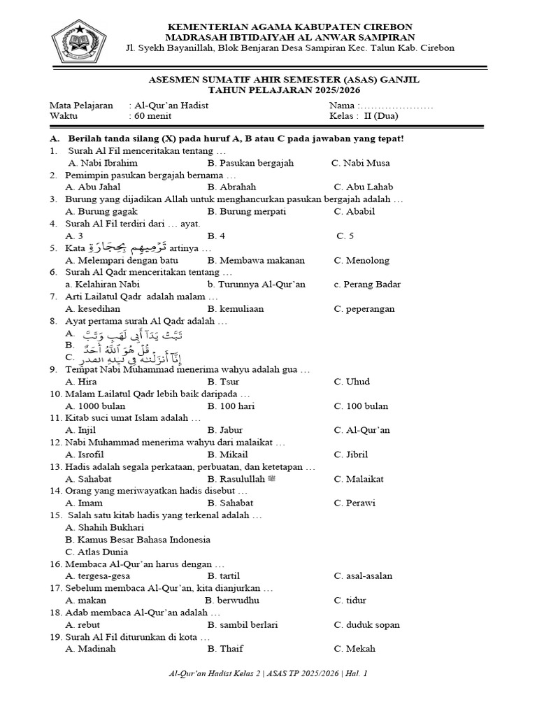 3 Soal Qurdis Kelas 2 Semester 2 Kisah Nabi Ibrahim yang Paling Sering Diujikan