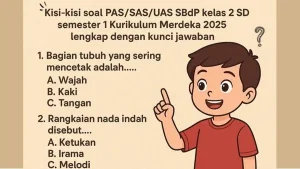 Soal PAS SAS UAS SBdP Kelas 2 SD Semester 1 Kurikulum Merdeka 2025
