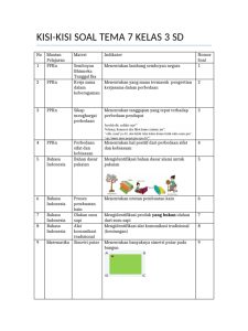 Kisi-Kisi Soal Tema 7 Kelas 3 SD PDF