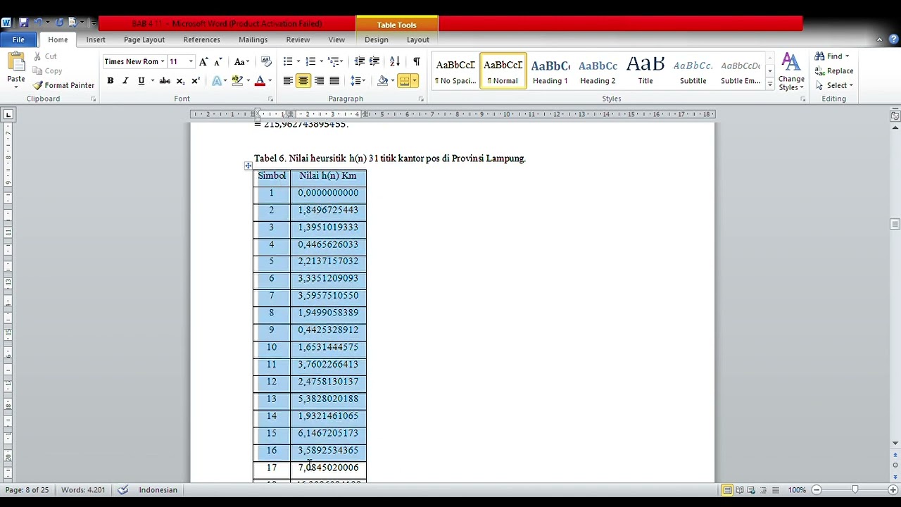 cara mengubah koma menjadi titik di microsoft word dengan cepat - YouTube cara mengubah koma menjadi titik di microsoft word dengan cepat - YouTube