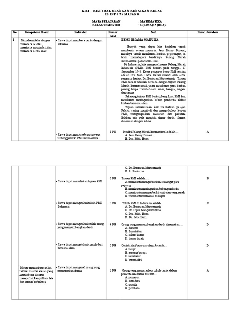 Kisi-Kisi Soal Bahasa Indonesia Kelas 5 PDF